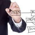 iDeCoの掛金額シミュレーションと将来の受取額を考える