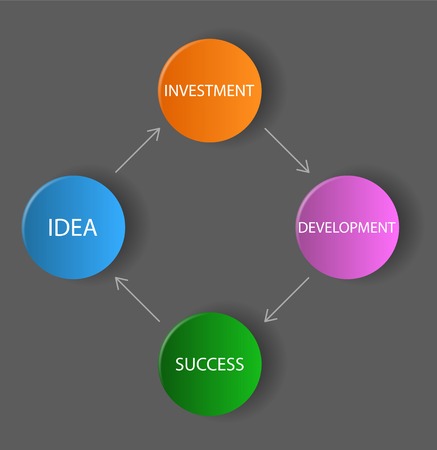 個人保険の特徴とメリット